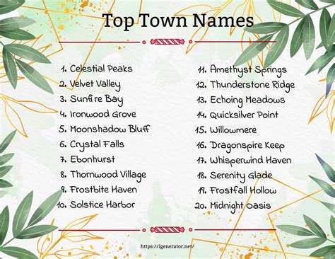 what are some good fake town names